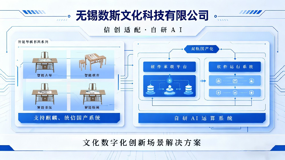 国产AI系统.jpg